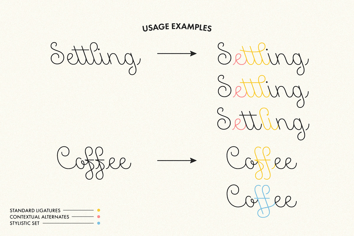 Midnight Diner Left-leaning Script, a Script Font by Leah Design (Photo 14 of 20)
