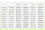 DTF Westhall, a Serif Font by Dora Typefoundry (Thumbnail 8 of 12)