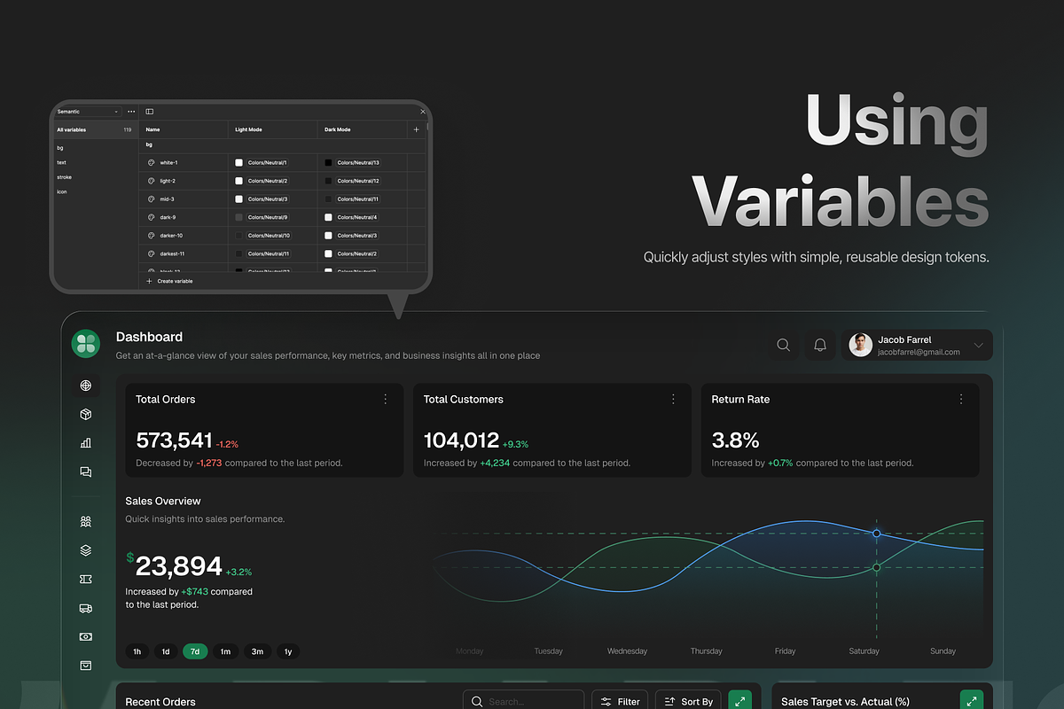 TeamSync - E-Commerce Dashboard, an UI Kit Template by Semusim Visual (Photo 5 of 8)