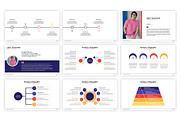 Business Pitch Deck Presentation, a Presentation Template by SlideStack (Thumbnail 5 of 7)