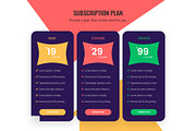 Subscription Plan, an UI Kit Template by Sujun Baidyaa (Thumbnail 1 of 2)