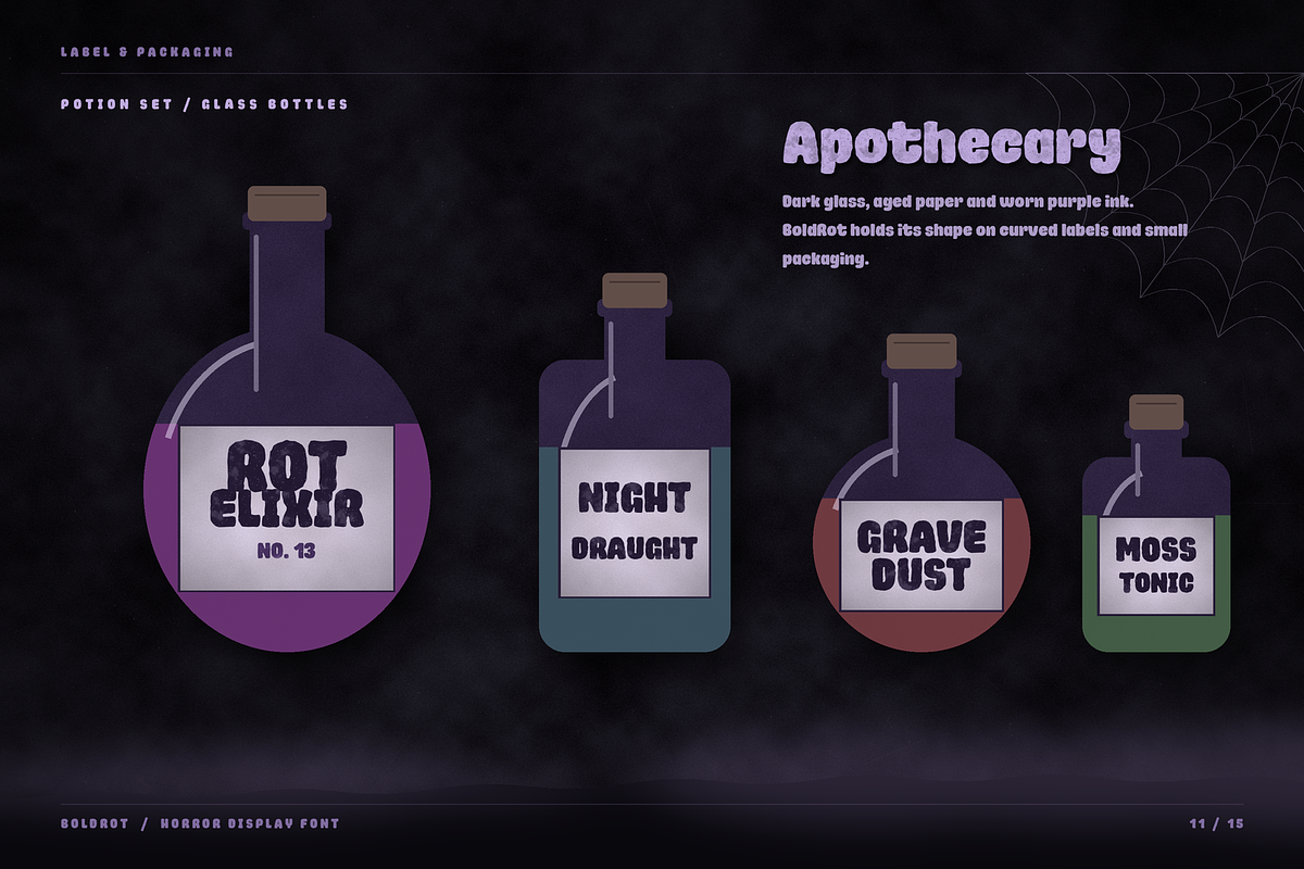 Oblq BoldRot | Horror Display Font, a Sans Serif Font by Oblique Foundry (Photo 11 of 15)