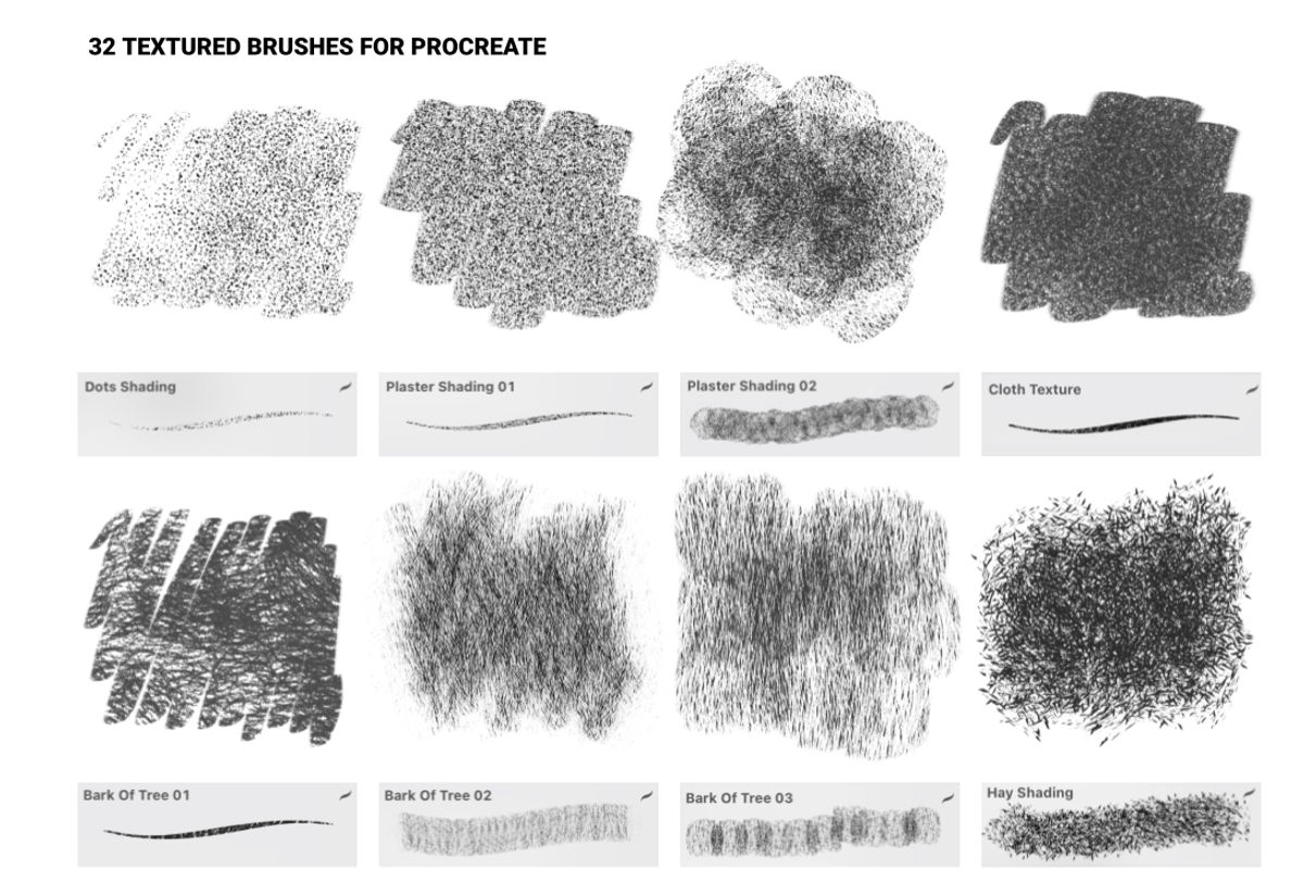 TEXTURED BRUSHES FOR PROCREATE, a Brushes & More by ARTMIRU (Photo 6 of 8)