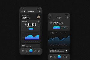 Noelle - Wallet & Crypto App UI Kit