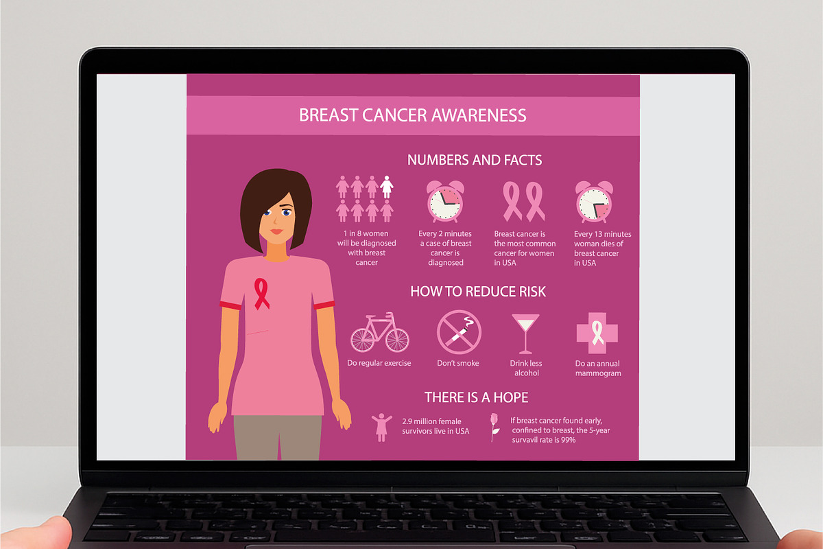 Breast cancer awareness infographics preview 2
