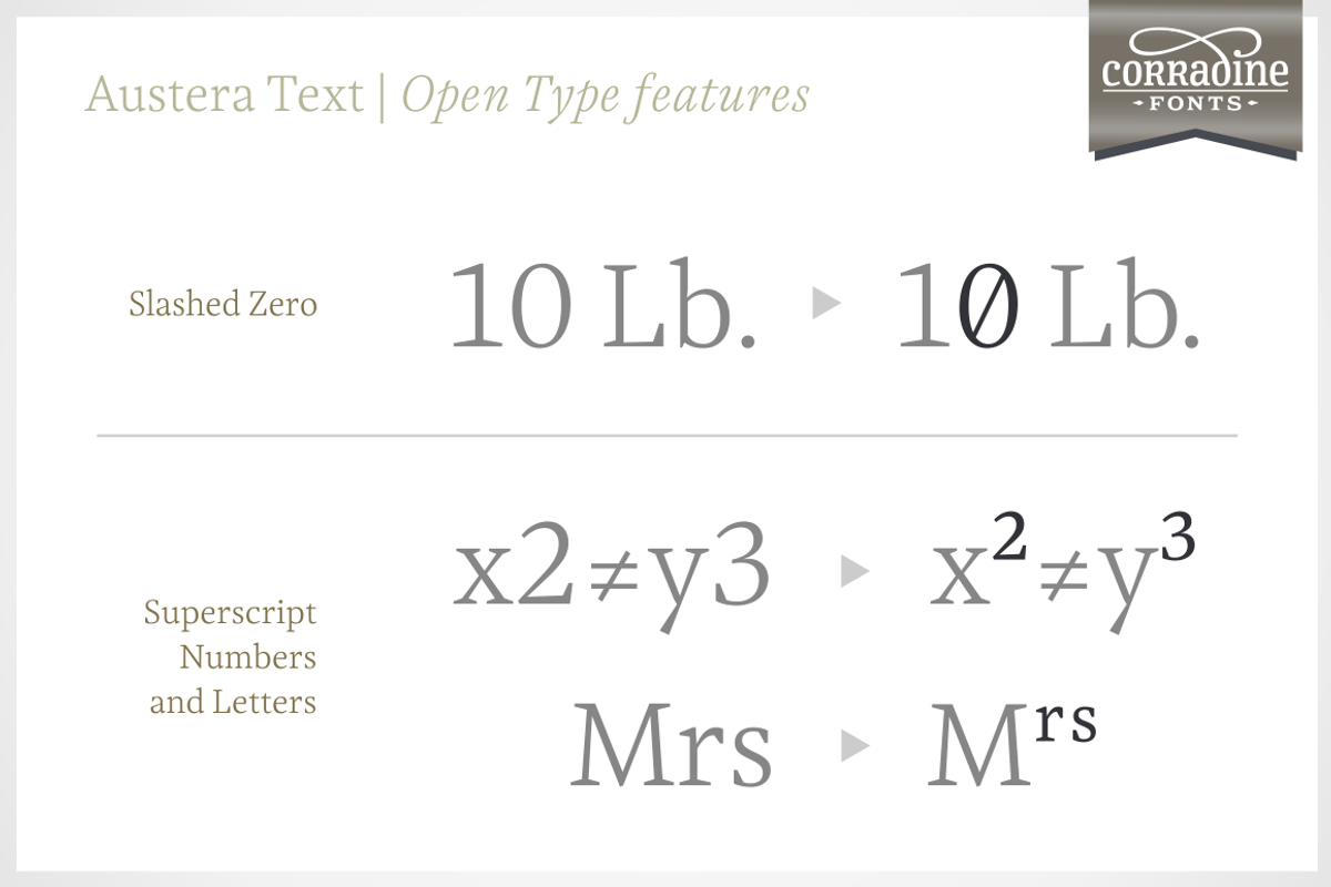 Austera Text Essential #2, a Serif Font by Corradine Fonts (Photo 7 of 14)