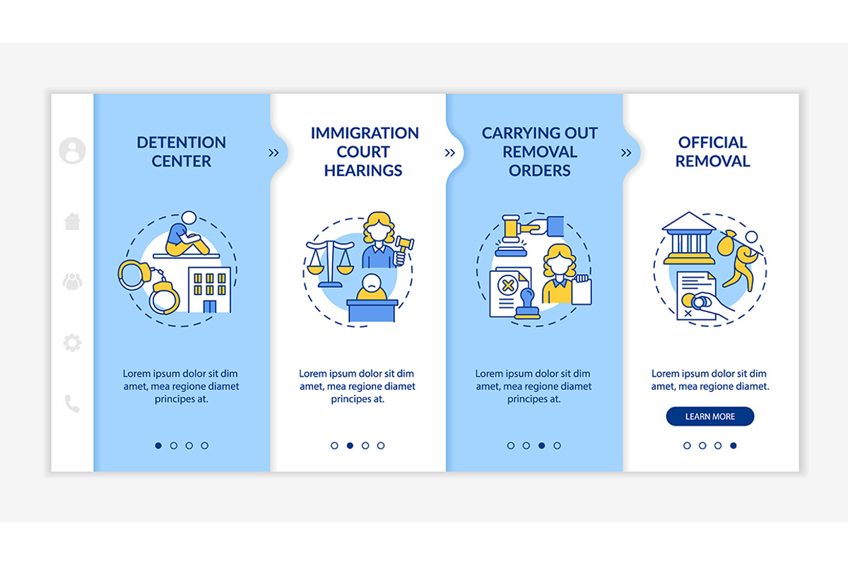 Deportation procedure template, a Templates & Theme by IMG Visuals
