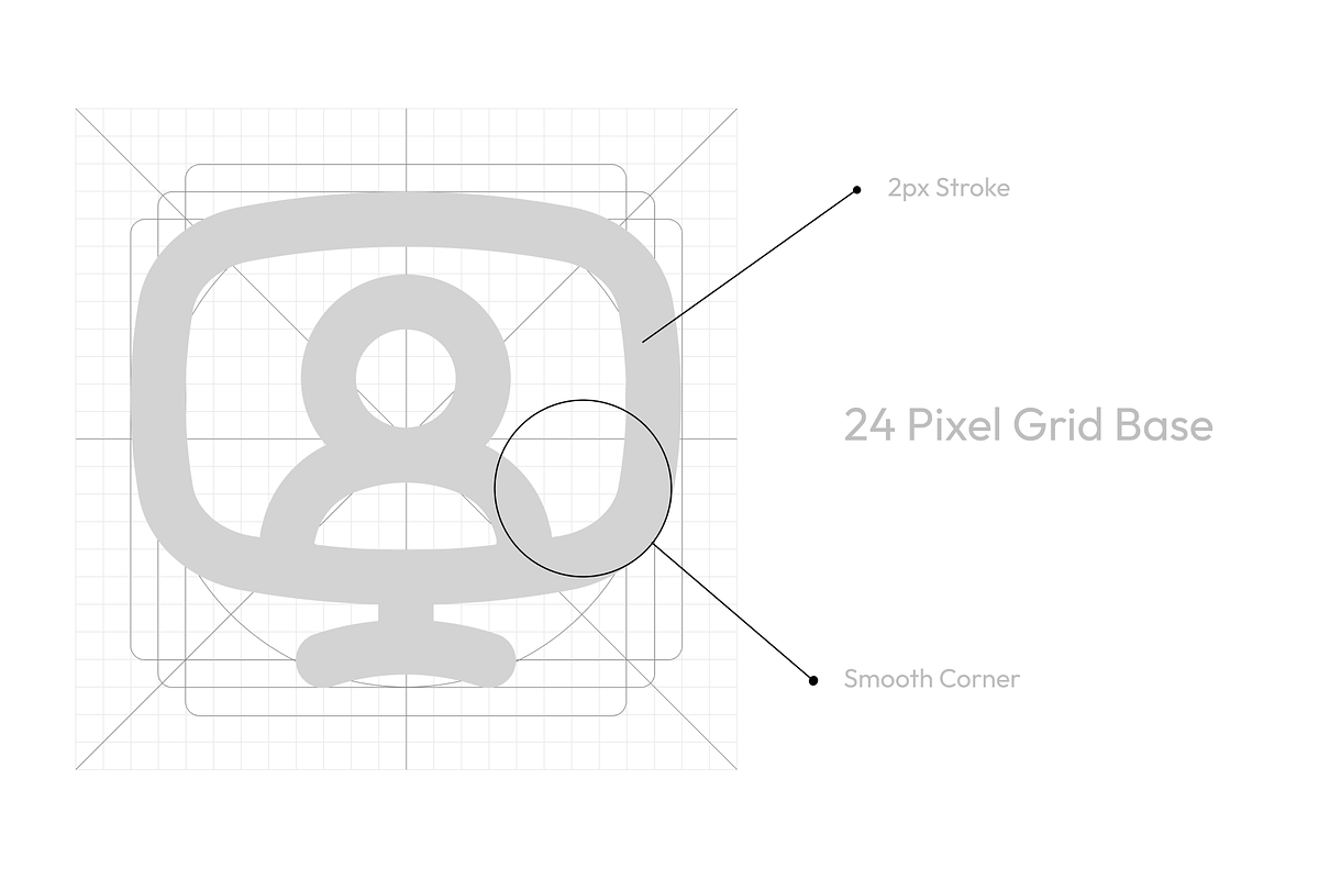 5 Style set of 300 User Account icon, an Outline Icon by Directico Design Kit (Photo 2 of 8)