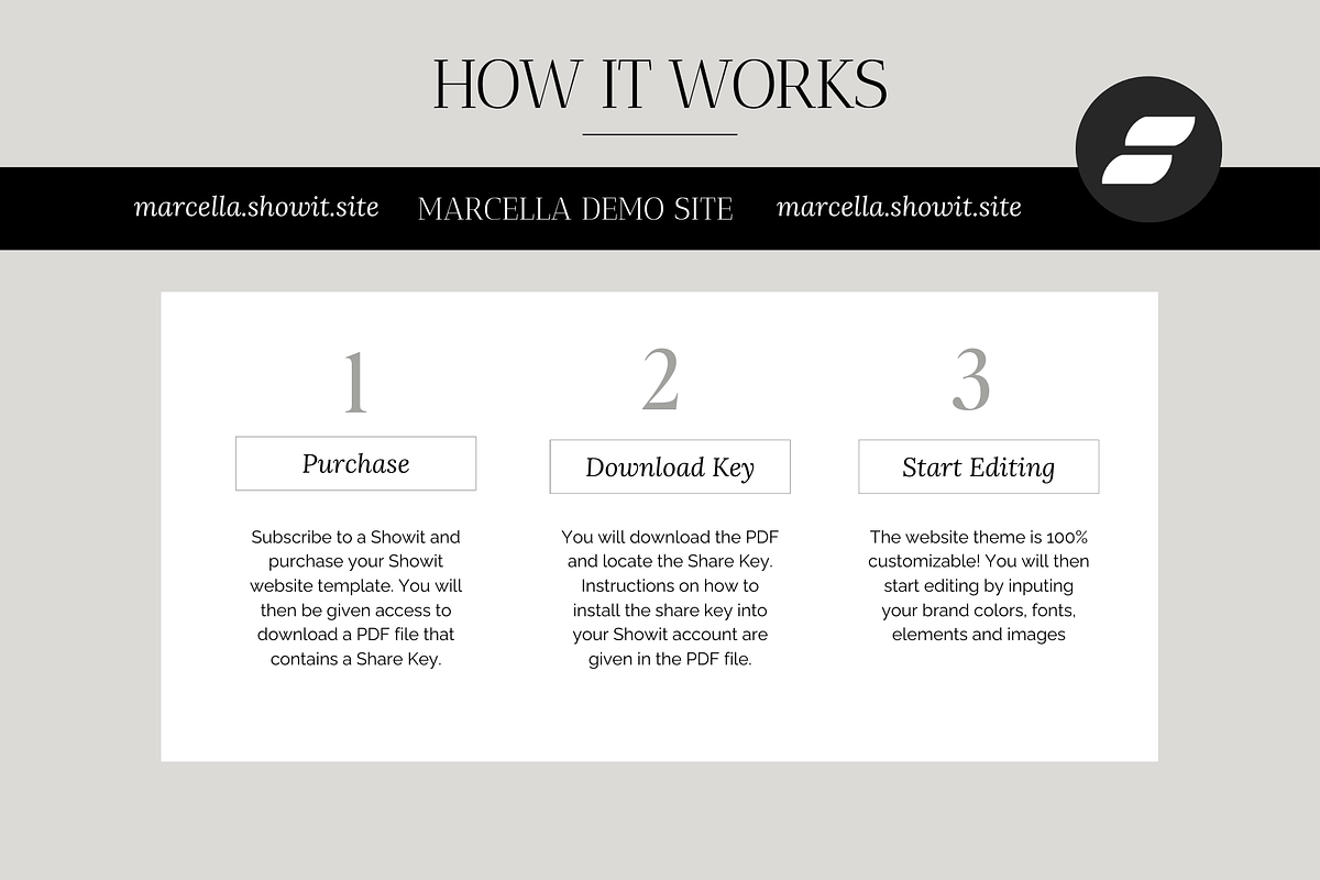Marcella | Showit Website Template, a Websites & App Template by Studio Annie Louise (Photo 6 of 8)