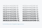 Urfa Font Family, a Sans Serif Font by Ahmet Altun (Thumbnail 4 of 6)