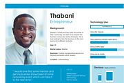 Persona, sitemap, user journey kit, a Wireframe Template by Humble UX (Thumbnail 2 of 5)