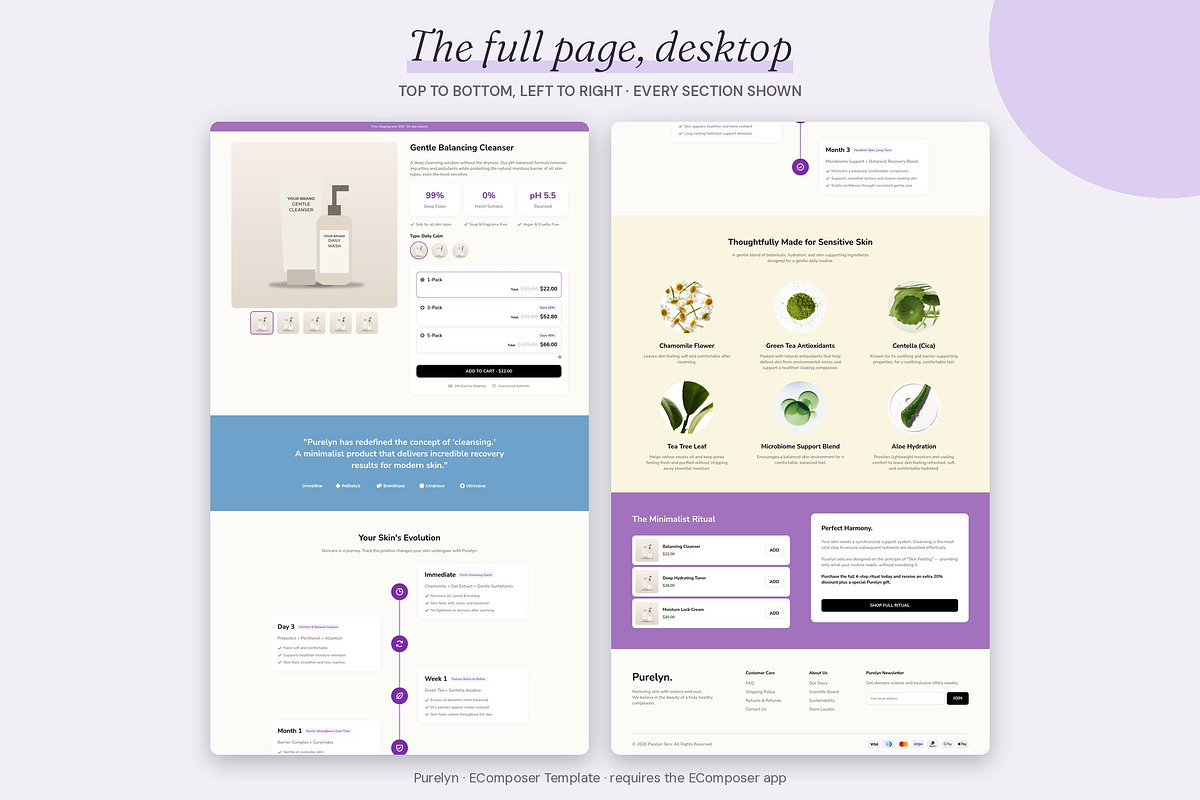 Purelyn - Shopify EComposer Template, a Shopify Template by Boost Convert (Photo 9 of 11)