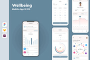 Wellbeing Mobile App UI Kit, an UI Kit Template by uicube (Thumbnail 1 of 2)