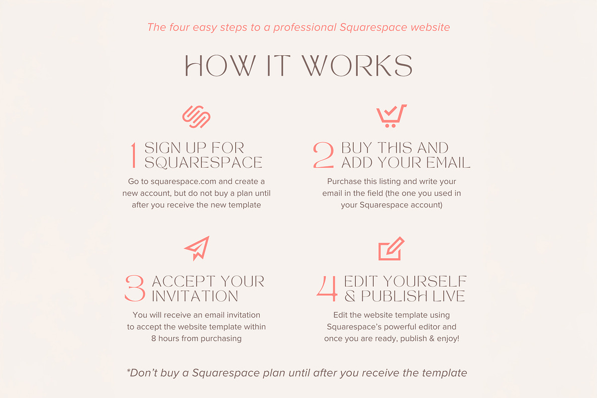 Beauty Salon Squarespace Site, a Squarespace Template by vectorocean (Photo 10 of 11)