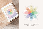 Mental Health Infographic, a Healthcare Illustration by Alisovna (Thumbnail 2 of 14)