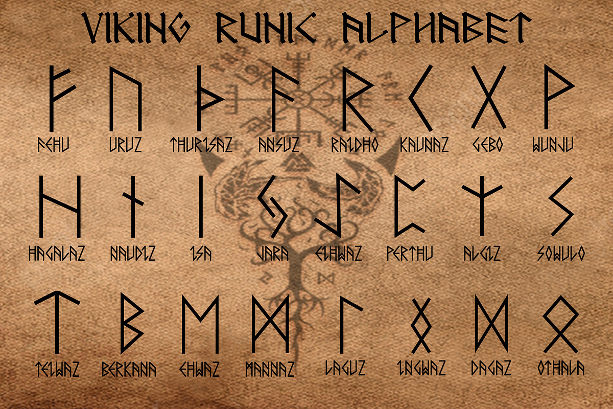 Vikings Runes - Norse Elder Futhark, an Object Illustration by TheSlavicRoots (Photo 2 of 4)