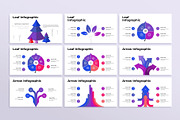 Investor Pitch Deck Presentation, a Presentation Template by ArtisanaAura (Thumbnail 15 of 16)