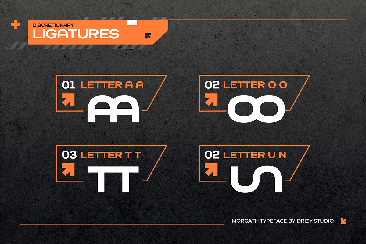 Morgath - Industrial Sans Serif Font, a Sans Serif Font by Drizy (Photo 2 of 10)