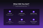 AI Community Learning UI Kits, an UI Kit Template by Lumina_ui_ux202 (Thumbnail 3 of 5)