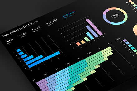 Sales eCommerce Retina UI Kit