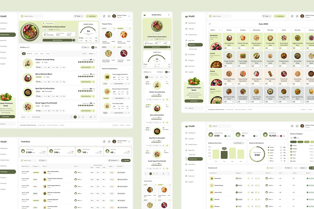 Nutrition & Diet Dashboard UI Figma, an UI Kit Template by peterdraw (Photo 3 of 7)