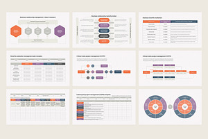 Project Plan & Management PowerPoint