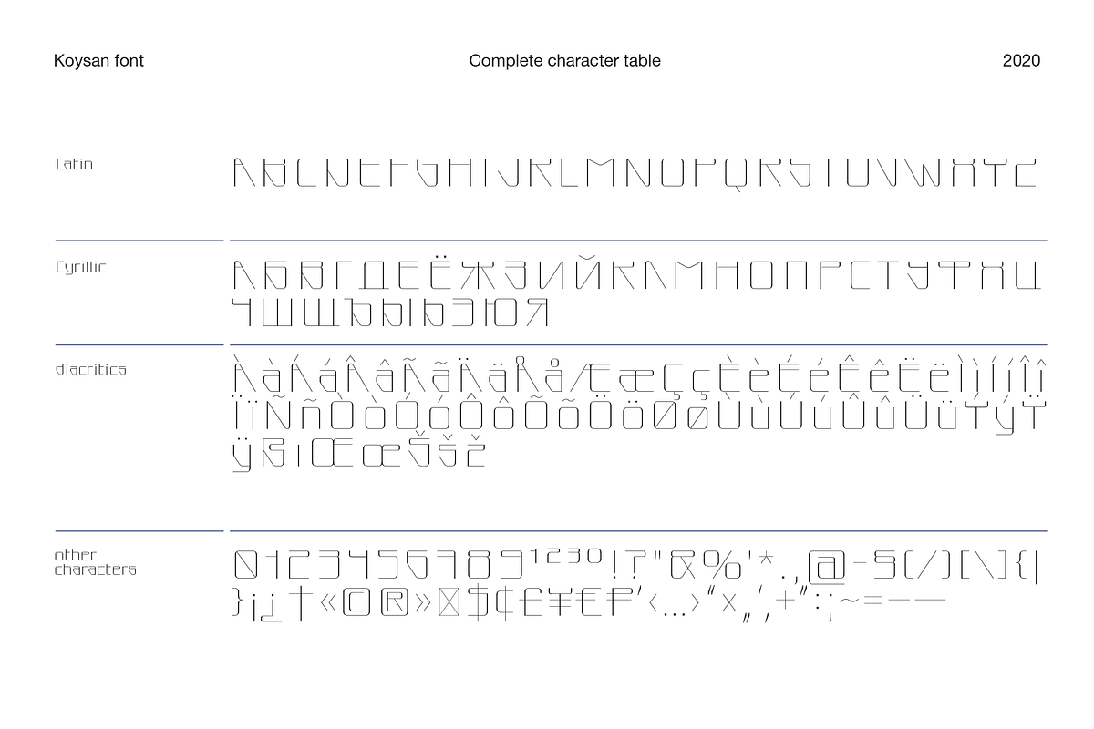 Fluse – Display font, a Sans Serif Font by Viktor Pesotsky | Fonts (Photo 7 of 19)