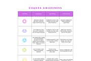 Chakra Awakening Planner, a Marketing Template by Brand Your Biz Co. (Thumbnail 9 of 11)