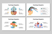 Psychology Infographic, a Presentation Template by Mighty-Slide (Thumbnail 4 of 5)