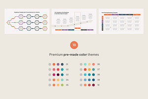 Roadmap Templates For PowerPoint