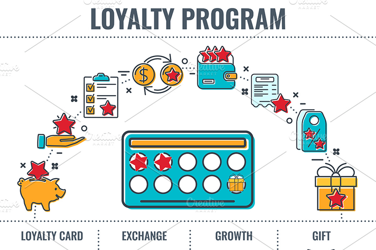 Customer Loyalty Programs Banners, a Person Illustration by TAlex (Photo 4 of 6)