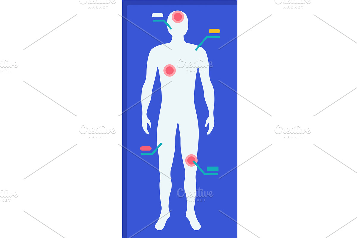 Human body diagram labeled pain, an Object Illustration by KitVector