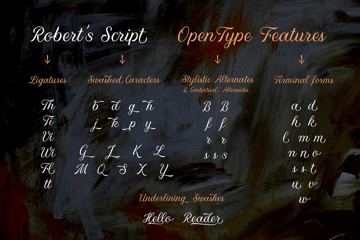Robert's Script Light, a Script Font by Roland Huse Design (Photo 5 of 5)