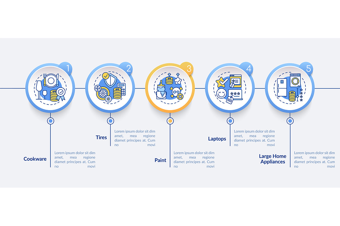 Quality costs vector infographic, a Templates & Theme by IMG Visuals