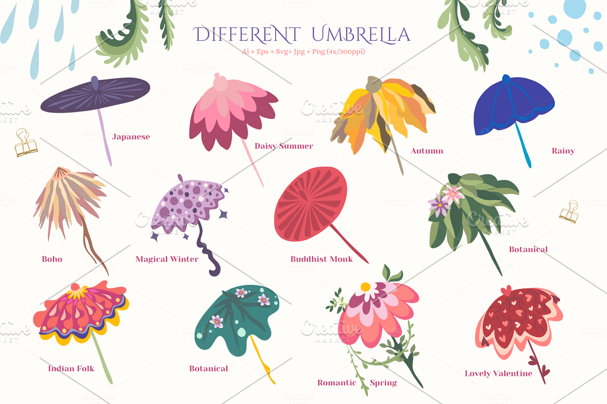 Spectacular Umbrella | Creator Kit, an Illustration by ArtstudioByKhushbu (Photo 2 of 7)