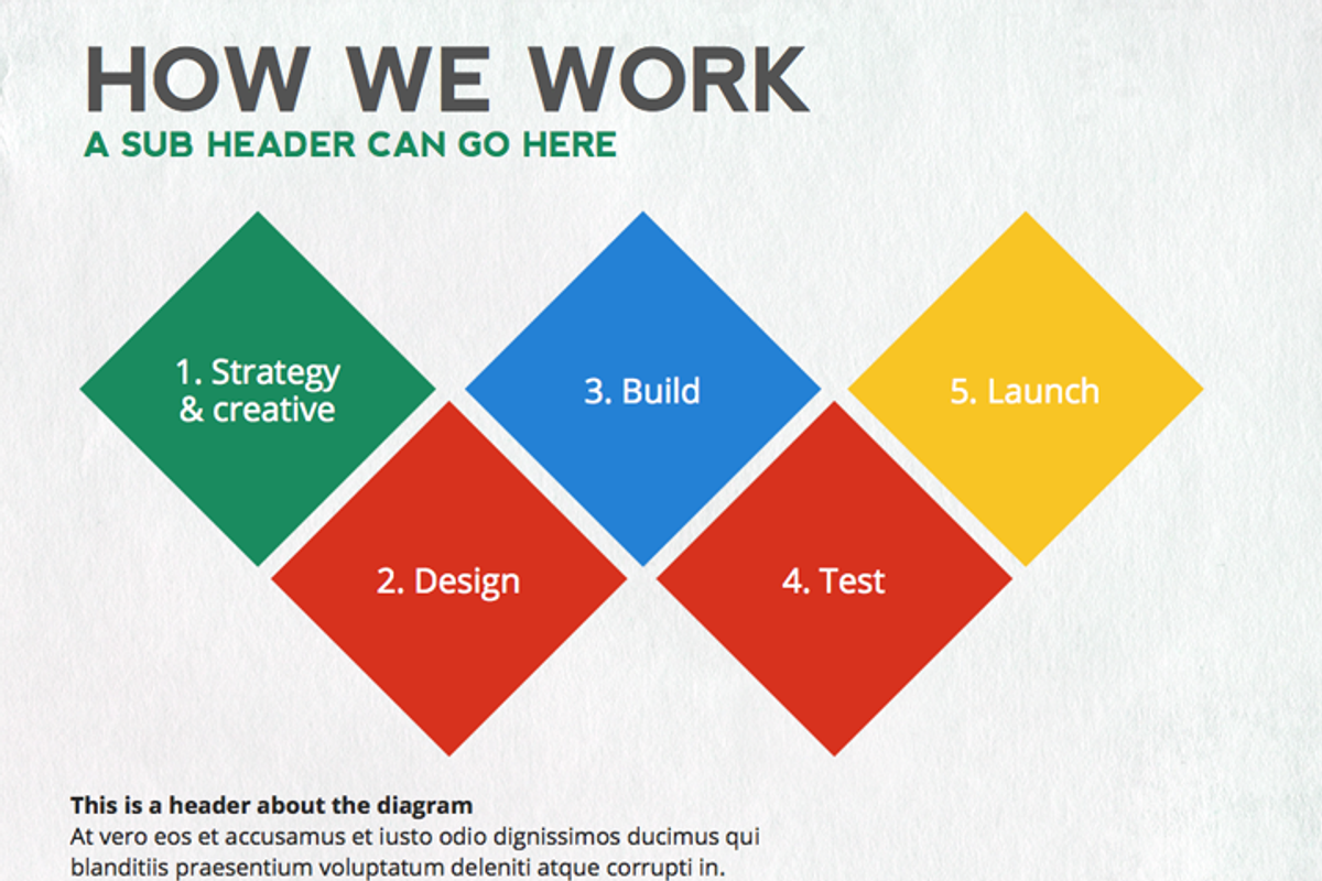 Universal Pitch Deck Ten Keynote, a Presentation Template by PitchStock (Photo 4 of 5)