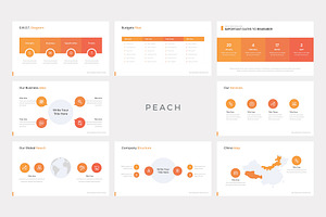 Next PowerPoint Template