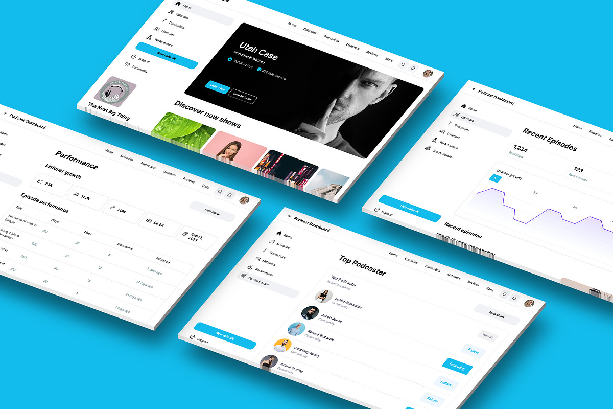 Radio & Podcast Dashboard Web App, an UI Kit Template by nagaredesignstudio (Photo 1 of 5)