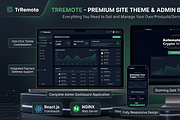 Automated Digital Selling Store, a React Template by graphicforest (Thumbnail 5 of 12)