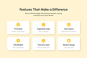 Grocery Delivery App UI Kit, an App Template by twinstd (Thumbnail 2 of 5)