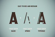 Craft Beer Typeface, a Font by Gleb Guralnyk (Thumbnail 4 of 5)