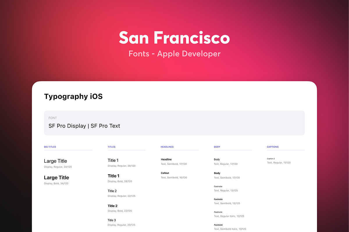 Amour - Dating App UI Kit, an UI Kit Template by yoframe (Photo 3 of 6)