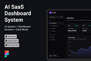 AI SaaS Dashboard System, an UI Kit Template by UX/UI Rock (Thumbnail 1 of 5)