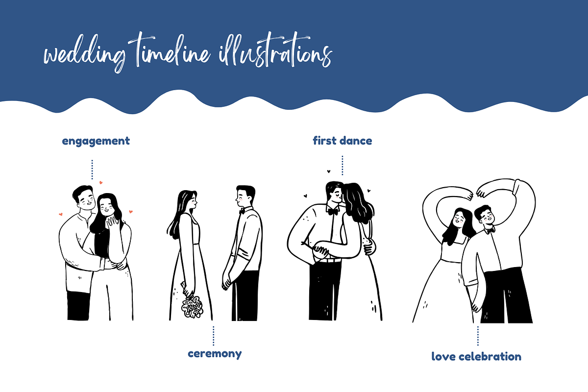 Whimsical Bride & Groom wedding art, a Decorative Illustration by Heartwarming Art (Photo 5 of 11)