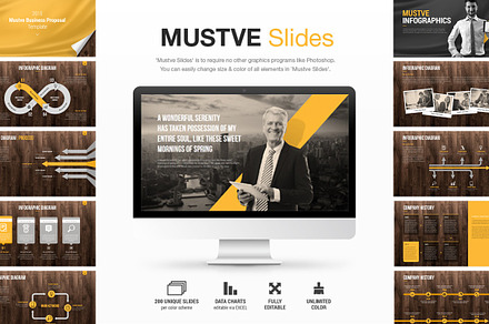 Mustve Powerpoint Slides