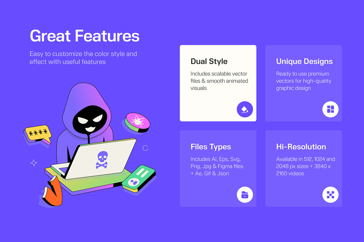 Digital Product UX Flat Bundle, a Technology Illustration by Creative Stall (Photo 2 of 14)