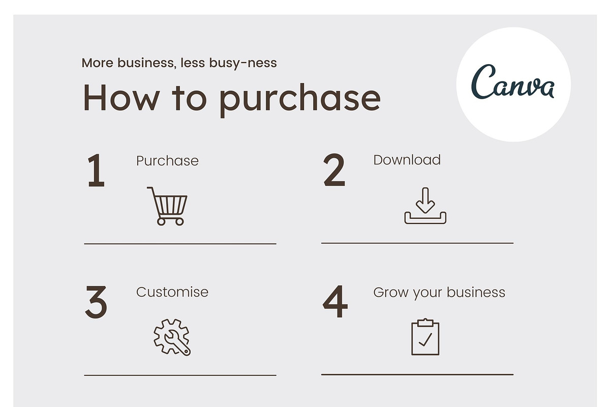 Gym Instagram Feed Canva Templates, a Social Media Template by Cultive Creative (Photo 13 of 13)