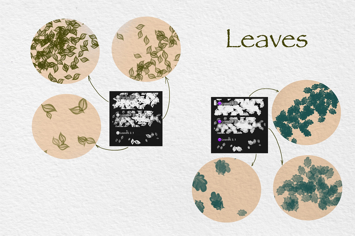Floral Scene Builder Brushes, a Brush Add-On by HabitusDesigns (Photo 8 of 11)