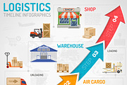 Freight Transport Infographics, a Technology Illustration by TAlex (Thumbnail 5 of 6)