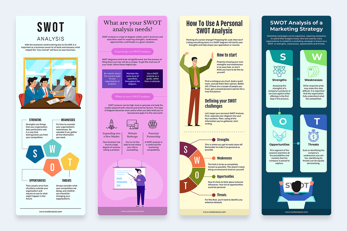SWOT Infographics, a Presentation Template by Slidesmash
